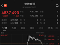多机构看涨黄金，“年底目标价6000美元”，知名经济学家：黄金价格翻倍没有悬念