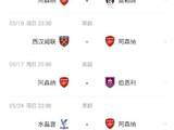 足彩26062期胜负彩焦点：曼城vs阿森纳天王山之战直接决定英超冠军归属