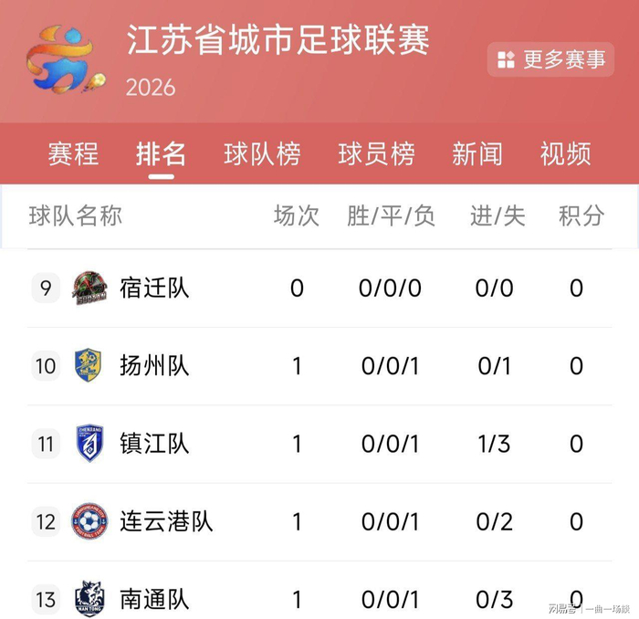  打开网易新闻 查看精彩图片 