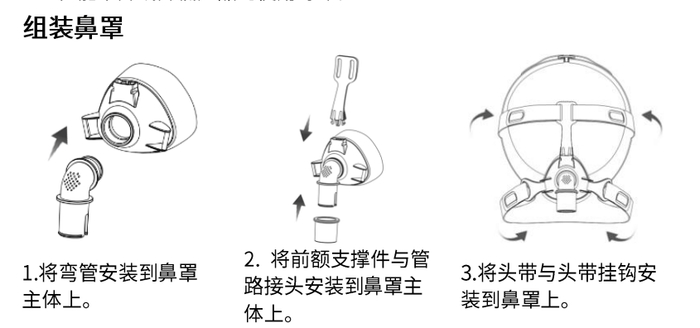 呼吸机是什么样的如何选择无创呼吸机面罩?谊安口鼻罩、鼻罩、鼻罩有什么不一样?呼吸机面罩种类详解,一文读懂_睡眠_影响_压力_新闻资讯_第9张_活检穿刺产品网 呼吸机是什么样的如何选择无创呼吸机面罩?谊安口鼻罩、鼻罩、鼻罩有什么不一样?呼吸机面罩种类详解,一文读懂_睡眠_影响_压力_https://www.jmylbn.com_新闻资讯_第9张