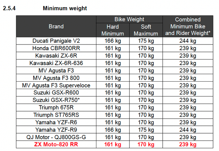 “伪心理学”背后是真逐利