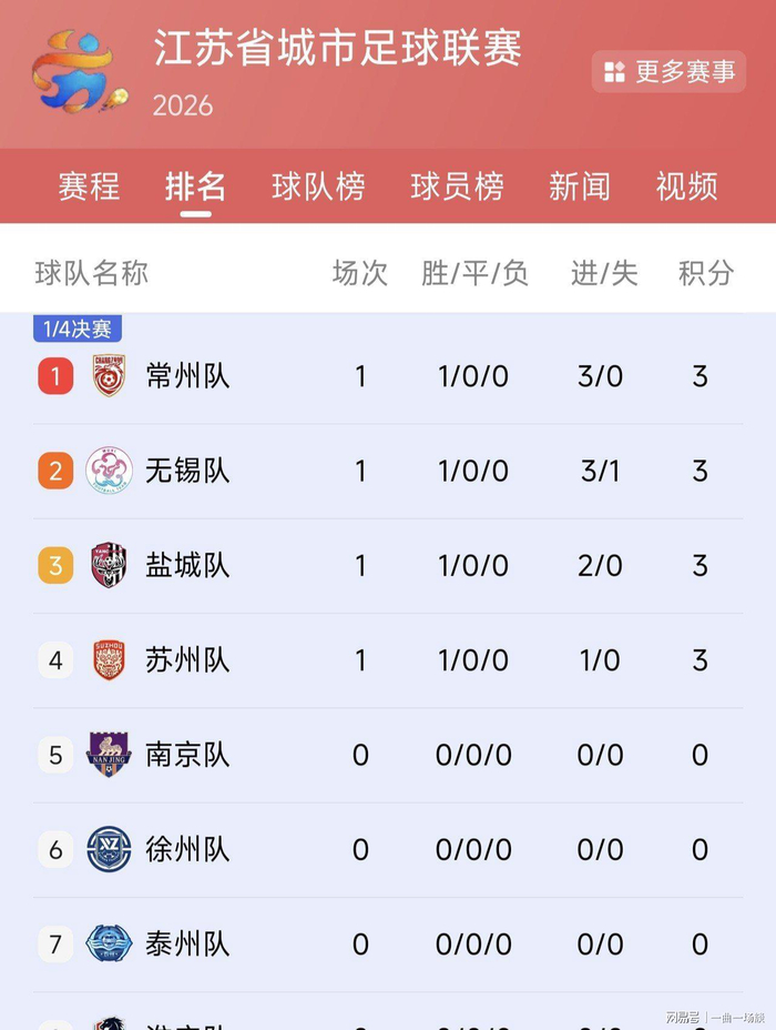  打开网易新闻 查看精彩图片 