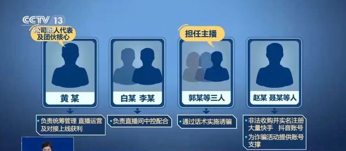 网络挑虾线什么梗