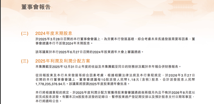 甘肃银行2025年利润及利润分配方案。