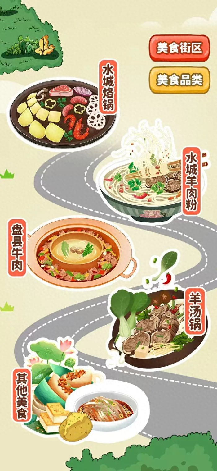 六盘水美食地图正式上线。