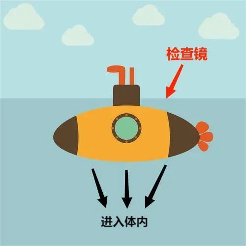 膨宫是什么一女子体检查出罕见肿瘤，医生：从出生时就存在_https://www.jmylbn.com_新闻资讯_第3张