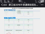 王安宇高考考了614分是真的吗？他是艺考生吗？
