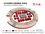 2024杭州华晨宇演唱会攻略(时间+购票+介绍)- 杭州本地宝