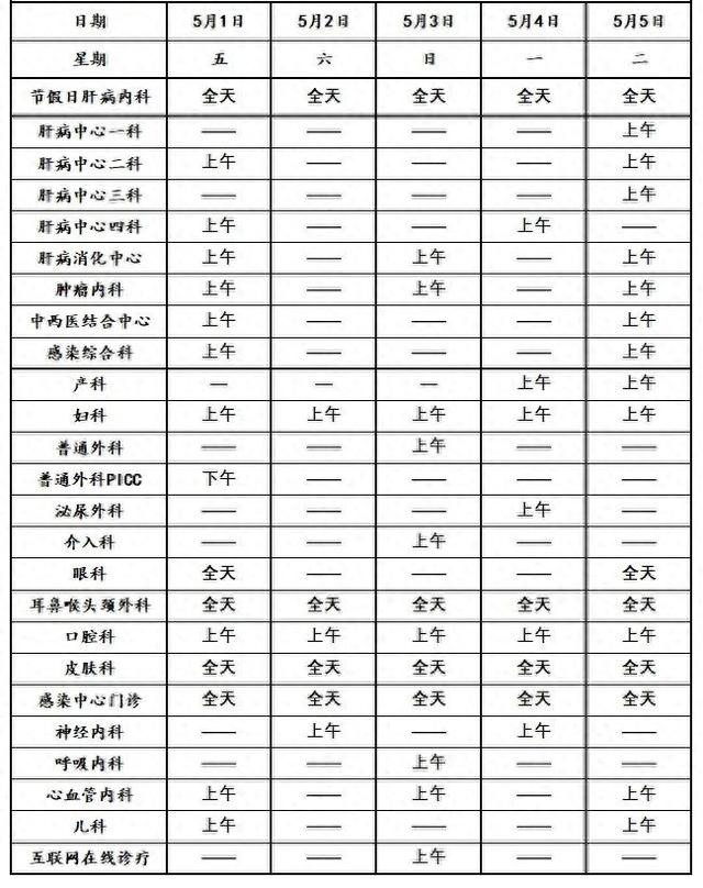 佑安医院帮忙挂号陪同看病住院期间生活需求响应,贴心安排的简单介绍 佑安医院帮忙挂号陪同看病住院期间生活需求响应,贴心安排的简单介绍