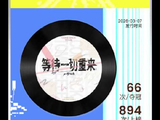 穆祉丞等待一切重来QQ音乐2026第一季度巅峰潮流榜十大单曲