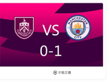 哈兰德开场第5分钟的进球，对他个人在英超历史射手榜上的排名有何影响？