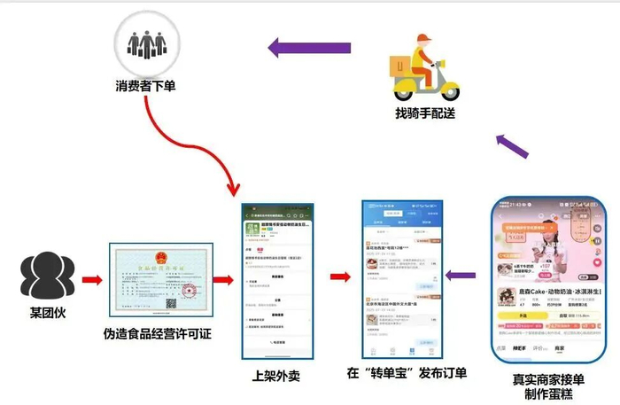 图源：人民日报