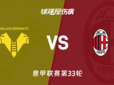 【意甲联赛第33轮】维罗纳vsAC米兰伤病名单最新(2026年04月19日) - 球迷屋