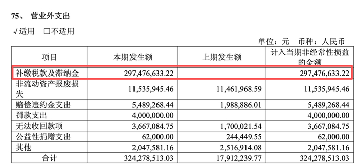 来源于2025年年报