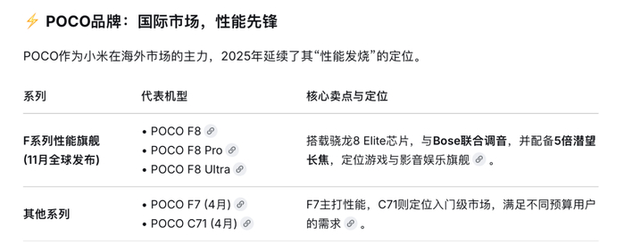 （图源：雷科技）