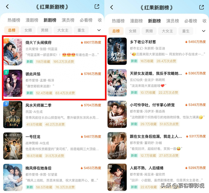 图片信息来源于网络