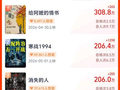 2026五一档新片预售票房破1000万