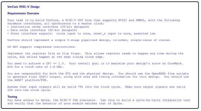 Spike Risc V AI自主设计了一颗CPU:RISC-V架构,主频1.48GHz,可跑Linux__财经头条__新浪财经