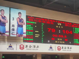 四川男篮0胜42负创CBA单赛季全败纪录