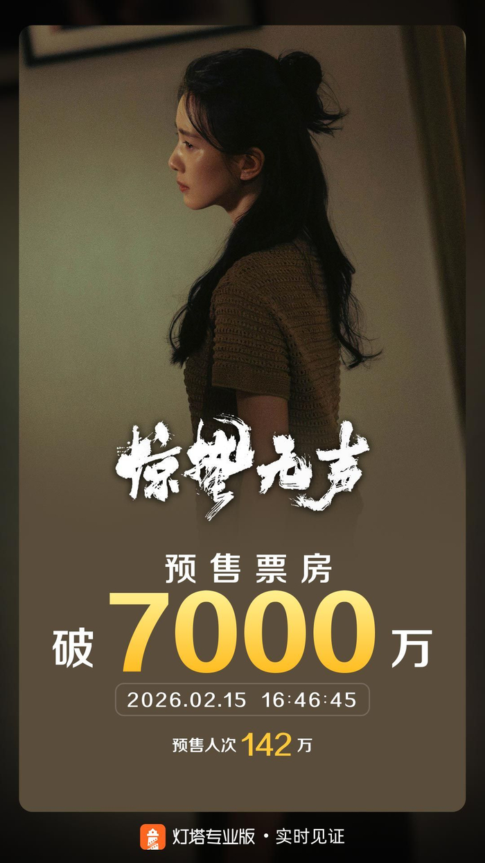 图片来源：灯塔专业版