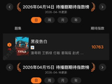 《黑夜告白》目前的播放热度和观众评价如何？