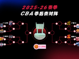 历史性突破！浙江三队齐进CBA季后赛，首次上演“浙江德比”