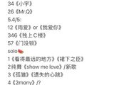 时代少年团随机舞蹈挑战全记录！默契无间被赞“不挑曲儿”，演唱会现场将再现？