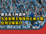 全球第12