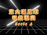 2026世界顶级联赛含金量TOP5：英超断层第一，葡超超越法甲？西甲 意甲 #葡超