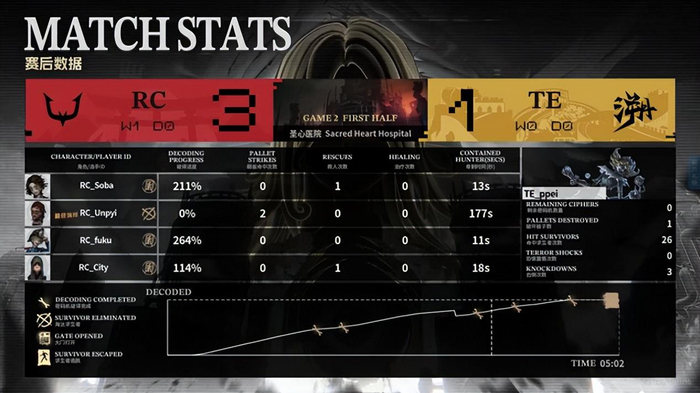 打开网易新闻 查看精彩图片