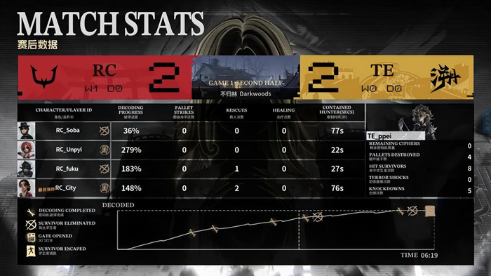 打开网易新闻 查看精彩图片