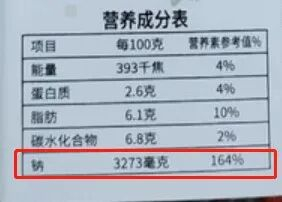 △某品牌酸豆角