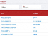 四人双奖封神！CBA赛季奖项出炉，深圳双核领跑，徐昕完美逆袭