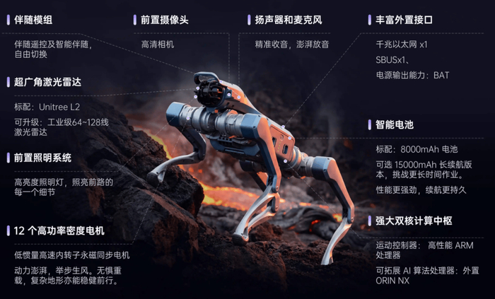 宇树科技,重磅发布!|机器人|武BOT|陈墨|北京天坛|江右_新浪新闻