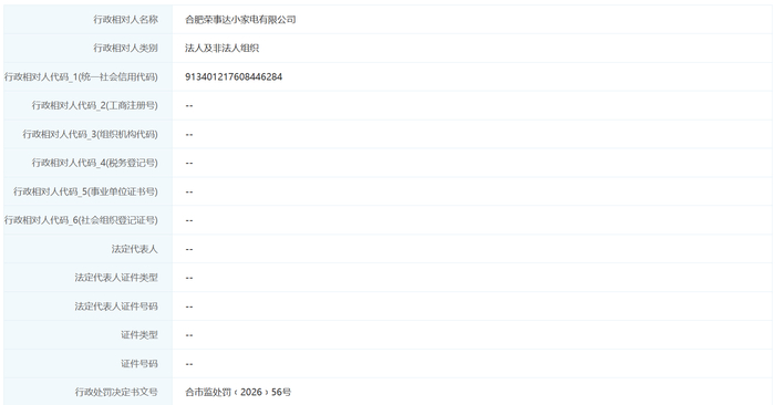 图片来源：信用合肥