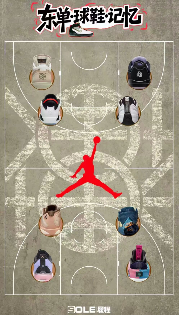 图源：履程