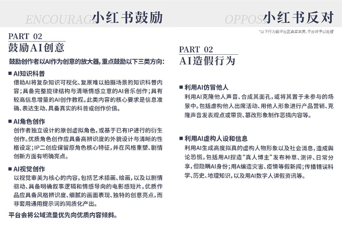 AI治理主张部分摘录