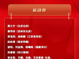 王俊杰、庞峥麟领衔最新一期中国男篮短训营名单