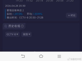 唐嫣主演的《爱情没有神话》这部剧的口碑和收视率到底怎么样？