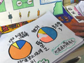 公园里能划出“烧烤专区”吗？