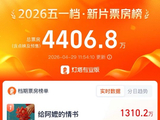 2026五一档观影片单，选择困难症要犯了