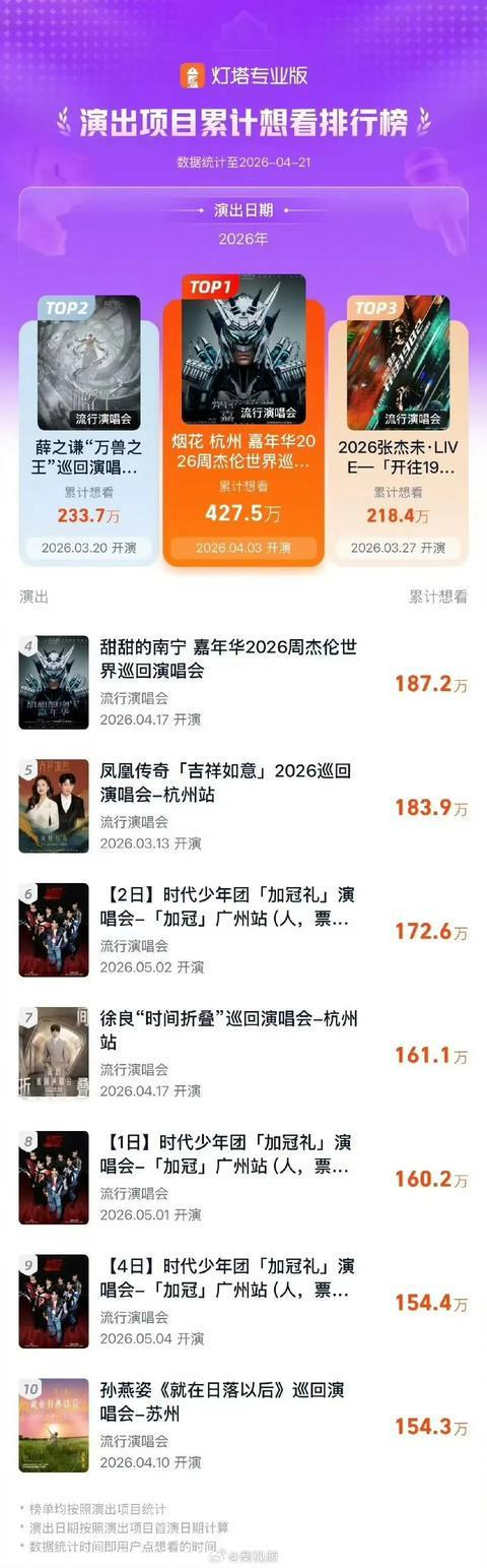 来源：江南都市报综合大麦