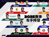 2025赛季F1正赛车手全部产生 多位车手更换东家 周冠宇暂别围场