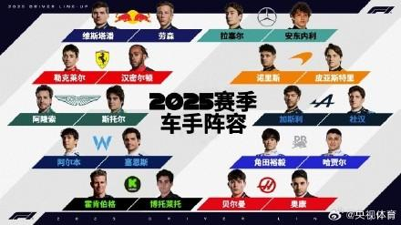 来源：央视体育