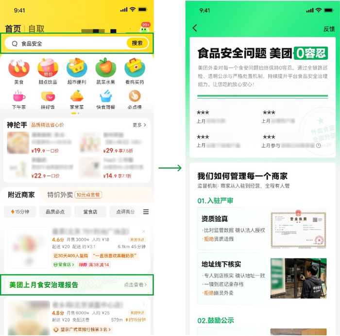 ▲4月30日起，消费者可在美团App搜索“食品安全”，跳转至专栏查看平台食安治理情况。图源：美团App