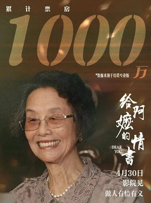 2026五一档预测约7.8亿，比2025年7.47亿略涨4%左右；但影片多了近一倍，单片平均票房反而降了约38%，属于 “总量微增、单片更难” 的一年。