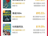 内地票房破129亿！五一档新片预售火热《阿嬷》意外夺冠_突破_黑马_寒战