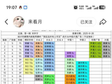 [摩登兄弟刘宇宁][新闻]250708 刘宇宁主演电视剧广告成绩亮眼,积极态度备受称赞——本命星新闻