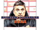 U22国足26%控球率晋级，主帅安东尼奥战术变革显效
