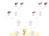 CBA季后赛12进8的赛制具体是怎样的，为什么说广东队已无退路？